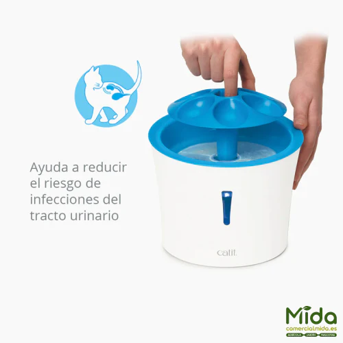 Catit Filtro de Triple Acción para Fuentes Catit Flower Fountain x12 - Image 3
