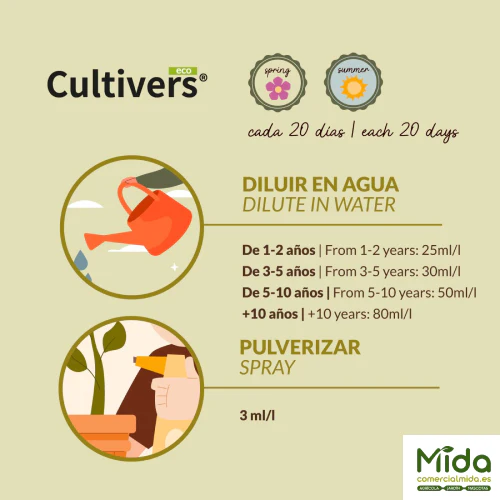 CULTIVERS Abono Cítricos Líquido Ecológico - Image 5
