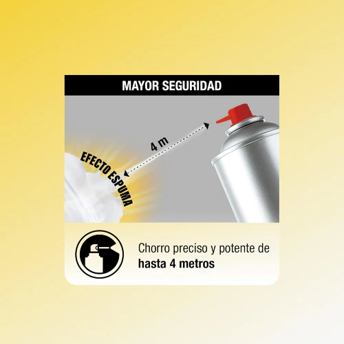 Protect Home Espuma Anti-Avispas 750 ml - Image 6