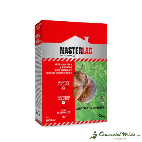 Insecticidas