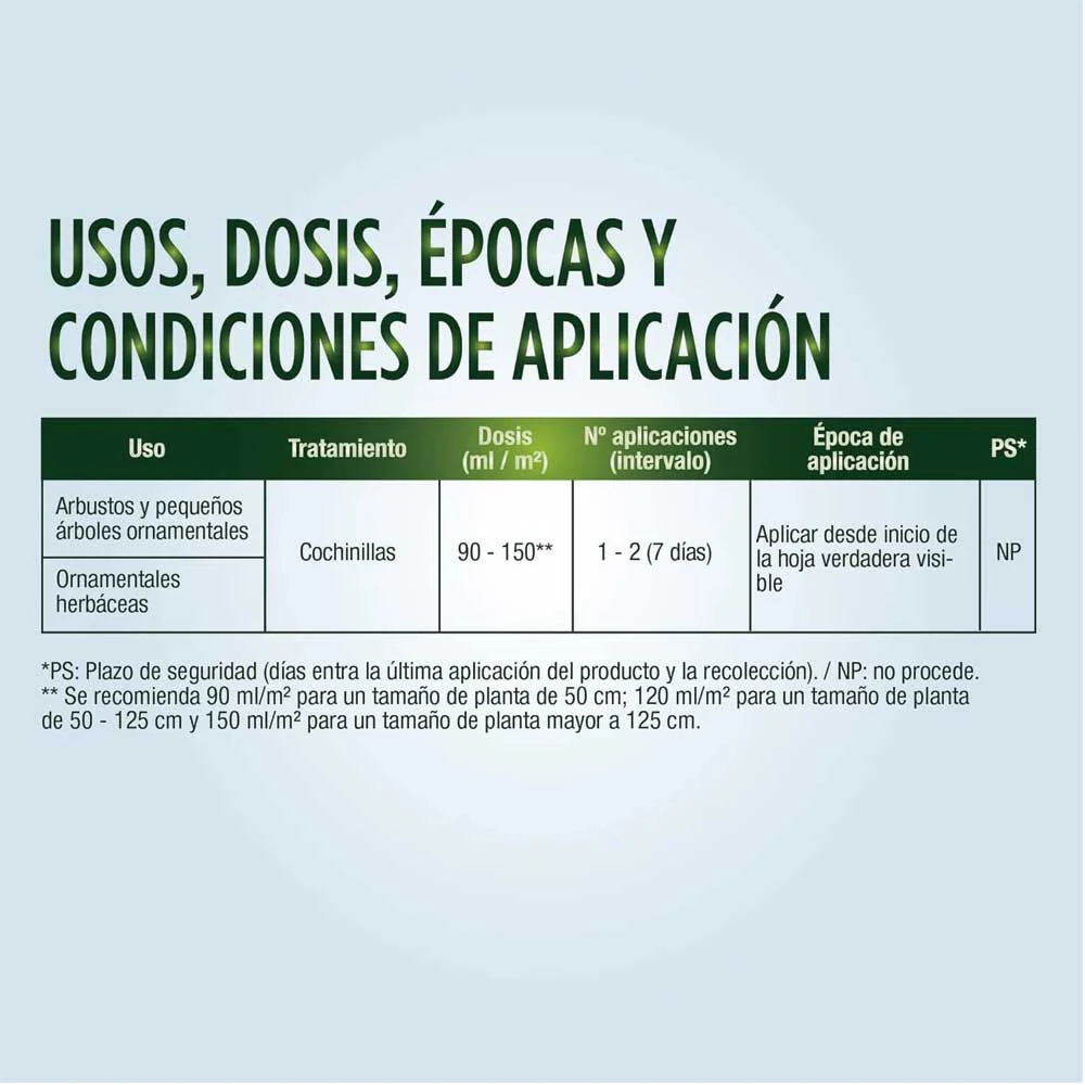 Spray Insecticida  Anticochinilla de SANIUM 800ml - Image 5